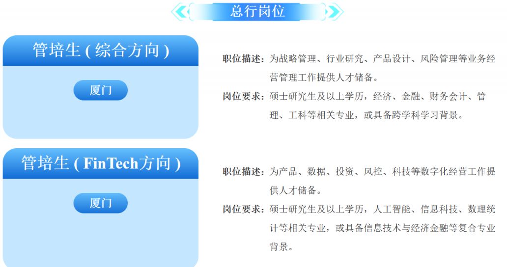 厦门银行2026年校园招聘报名指南