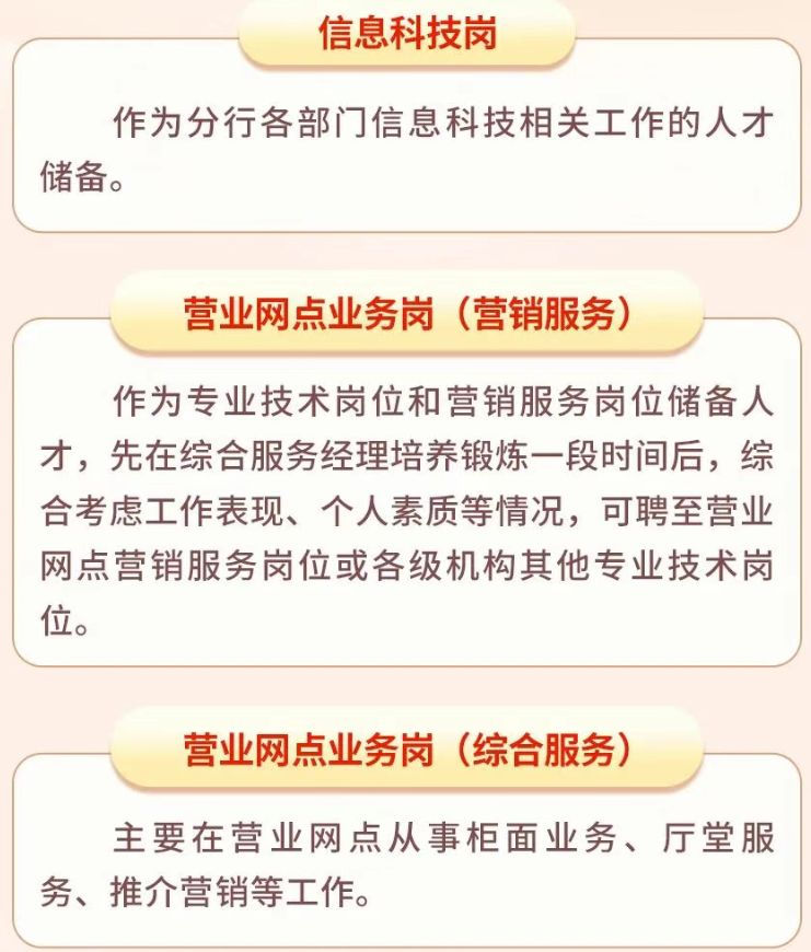 2026中国银行厦门市分行春季校招岗位+网申入口
