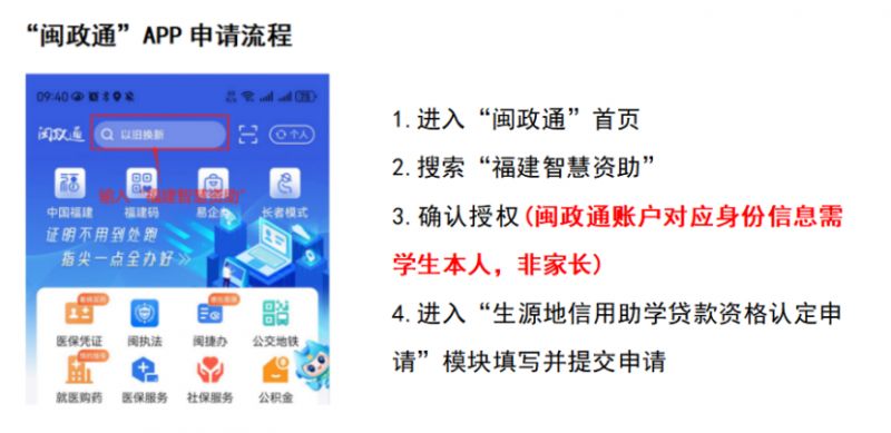 2025年福建省生源地信用助学贷款资格如何认定？