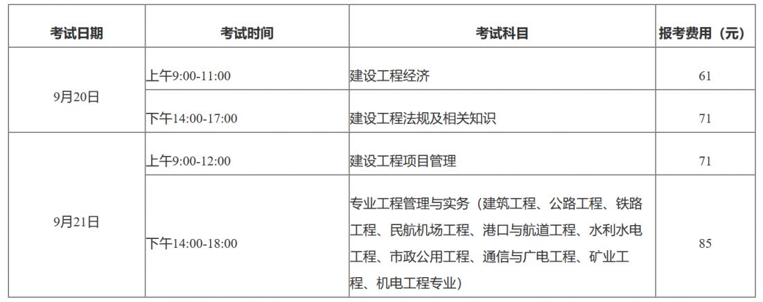 福建2025年度一级建造师执业资格考试报考简章