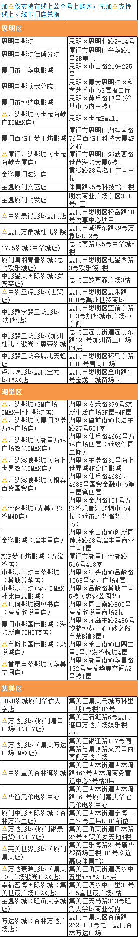 厦门市总工会答题抽奖(图书券、电影票)参与指南