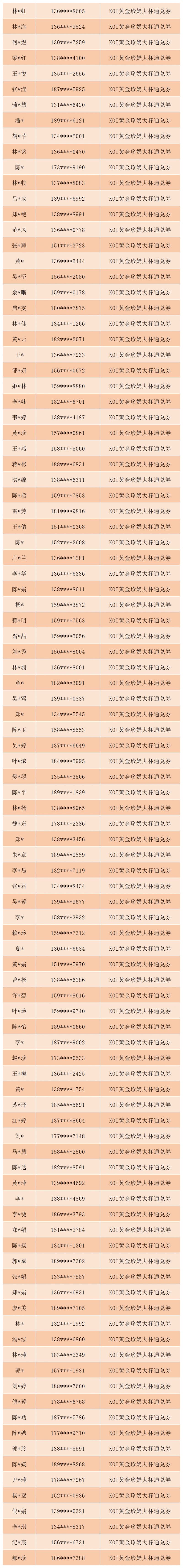 2026厦门思明工会抽奖活动第二期活动中奖名单