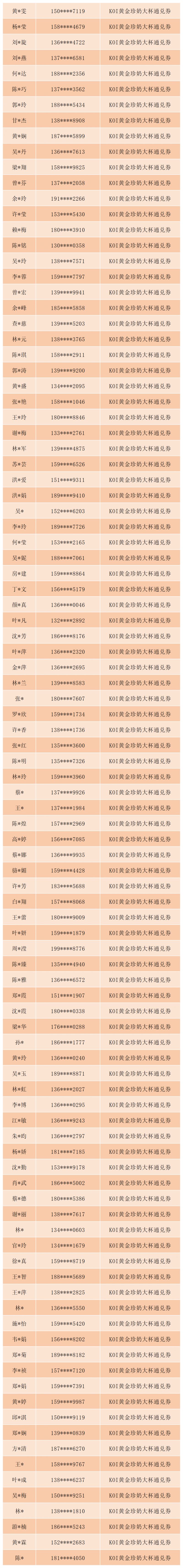 2026厦门思明工会抽奖活动第二期活动中奖名单