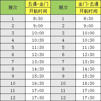 2026五通客运码头四月船班时刻表