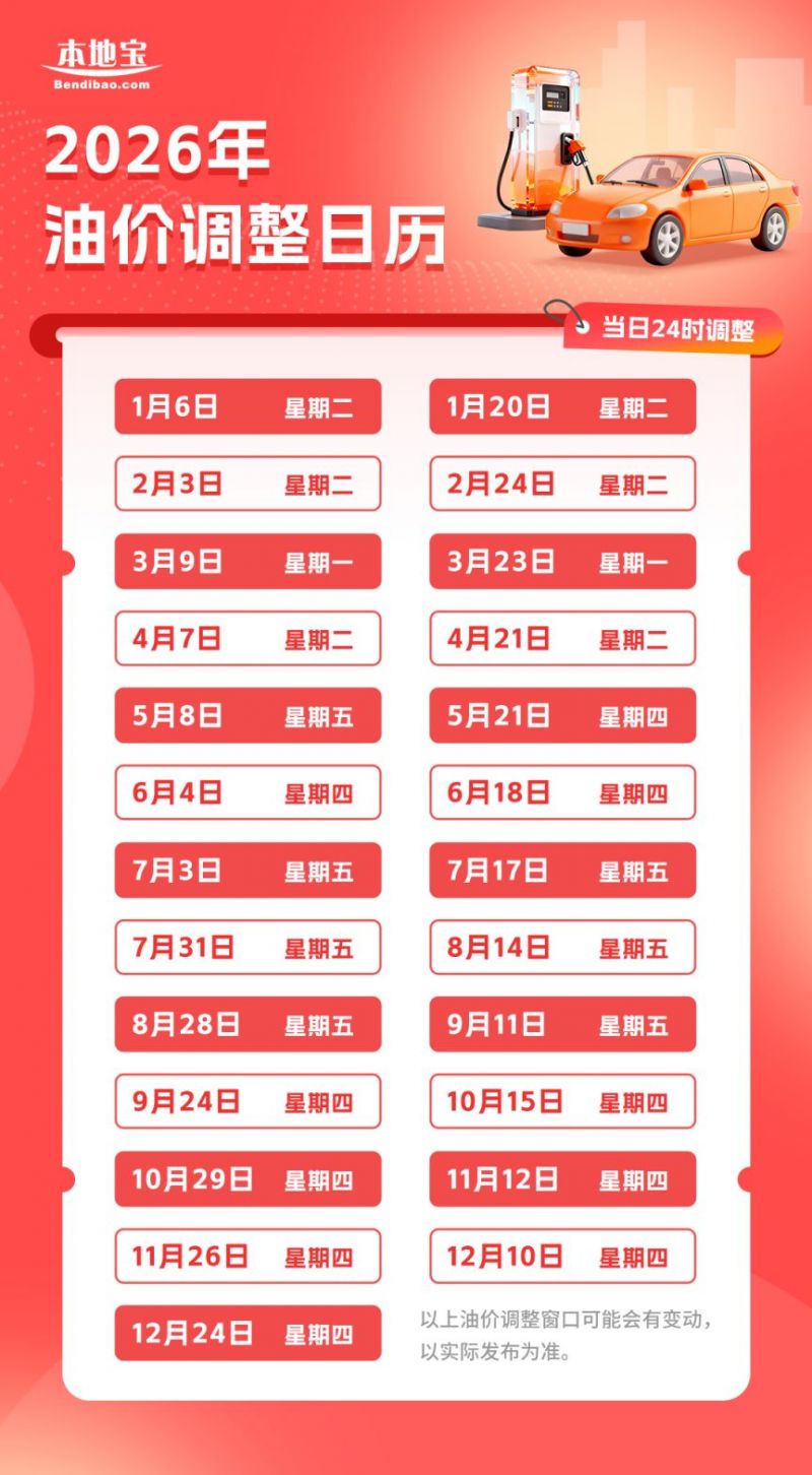福建95号汽油最新价格（2026年3月23日24时起执行）