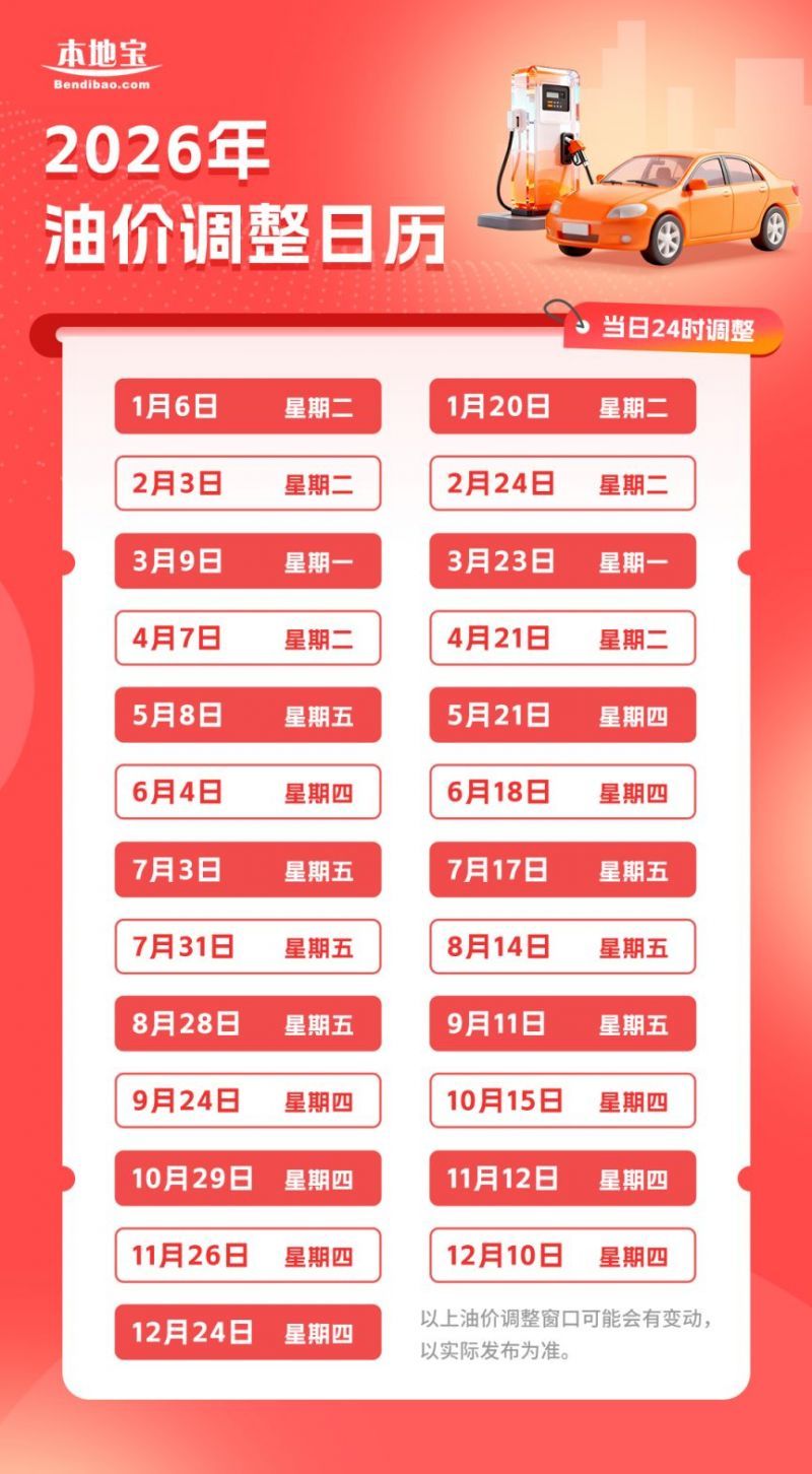 福建今日油价（2026年3月24日更新）