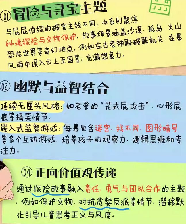 动漫舞台剧《屁屁侦探&屁屁老爹伟大的联手》观演指南