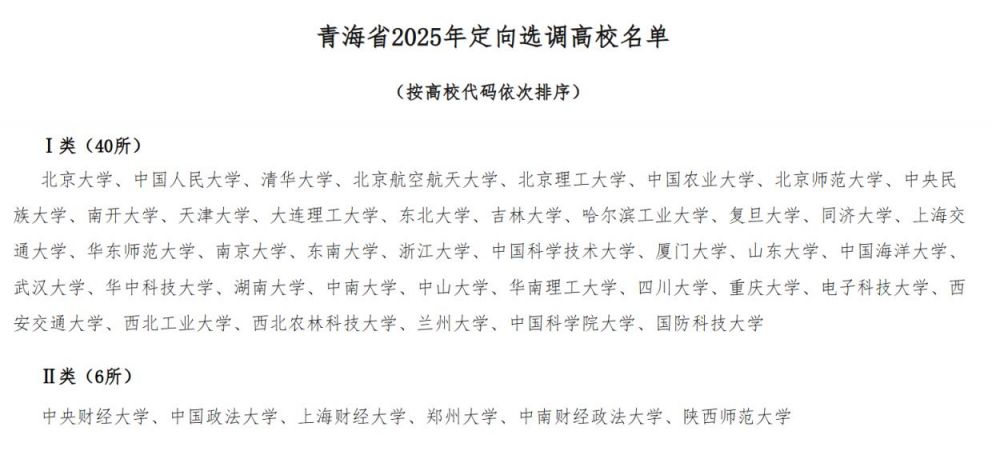 青海选调生2025岗位一览表- 西宁本地宝