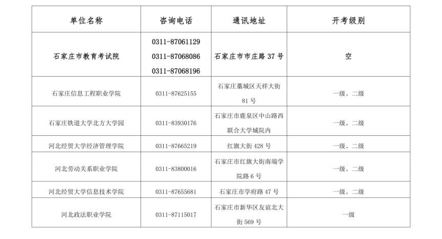 邢台全国计算机等级证书是纸质的吗？