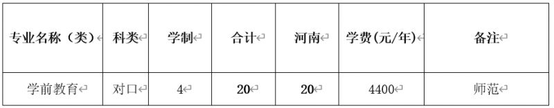 新乡学院2023年招生