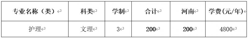 新乡学院2023年招生