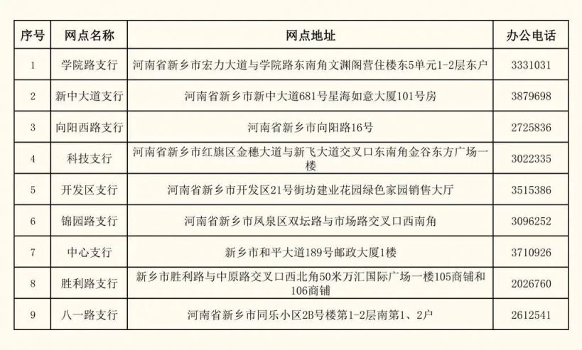 2023新乡供暖储蓄银行缴费方式