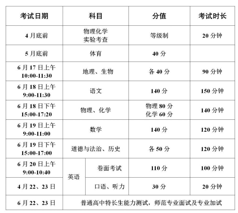 每年中考时间图片