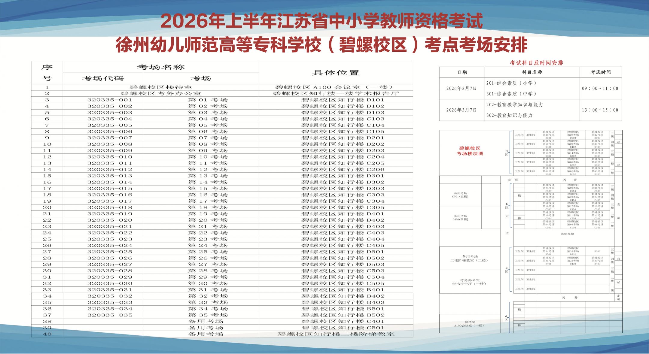 徐州市2026年上半年教师资格考试笔试考点地址及考场平面图​