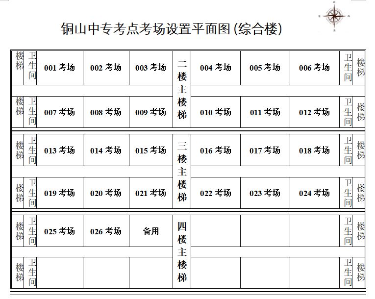 徐州市2026年上半年教师资格考试笔试考点地址及考场平面图​