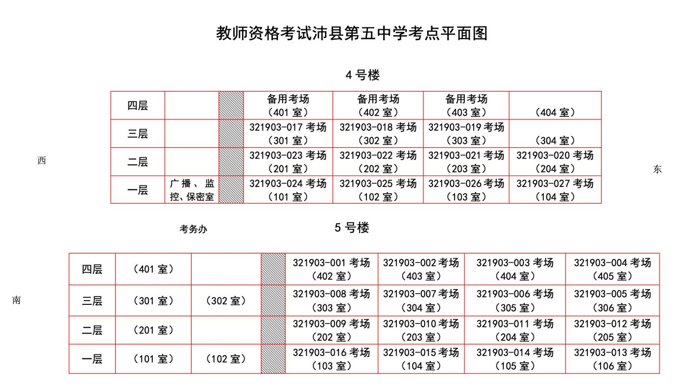 徐州市2026年上半年教师资格考试笔试考点地址及考场平面图​