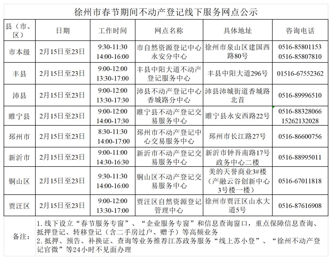 2026春节期间徐州不动产登记中心服务时间安排