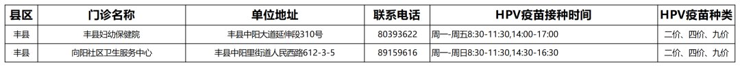 徐州九价扩龄了吗？