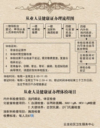 云龙社区卫生服务中心健康证办理指南