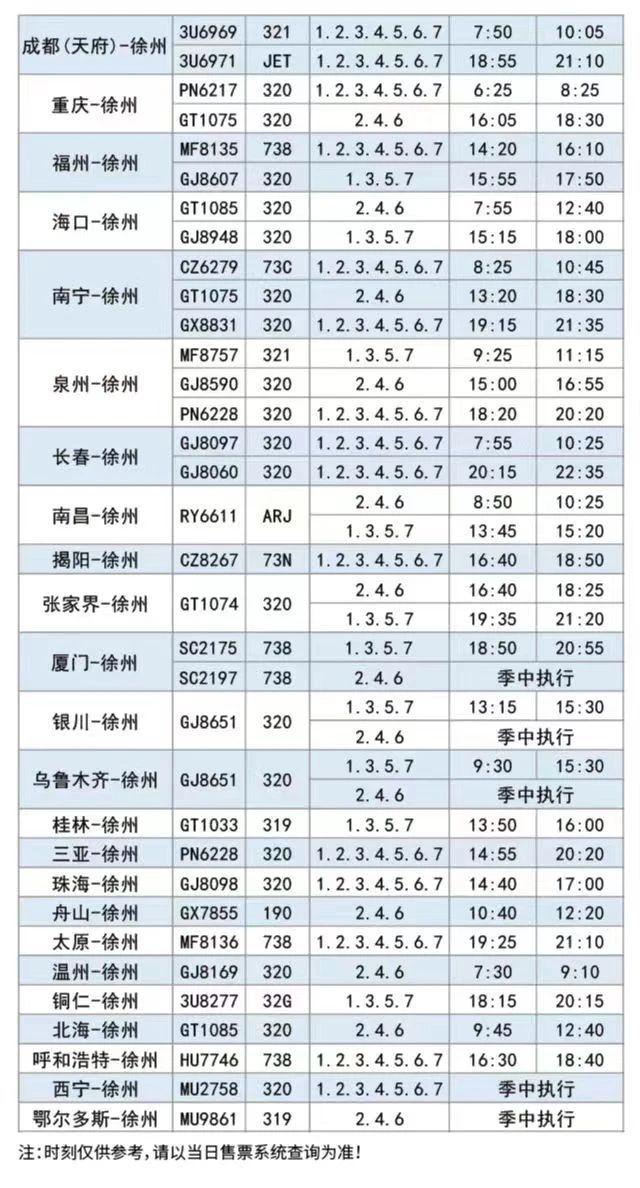 2023徐州觀音國際機場廈航季航班時刻表- 徐州本地寶