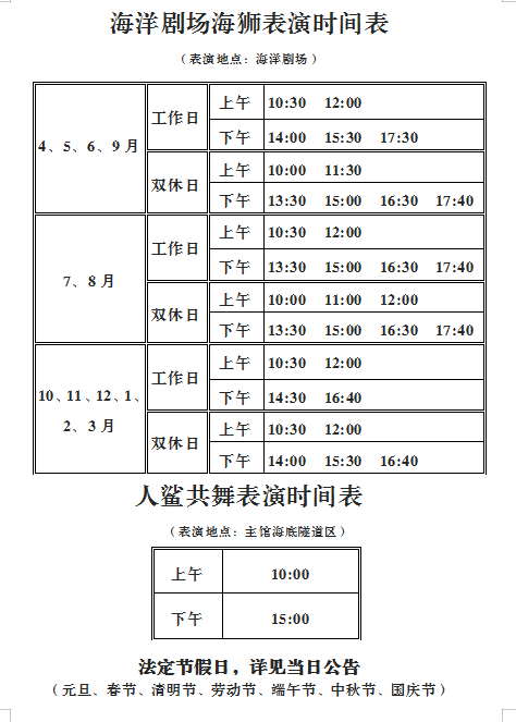 徐州水族馆有表演吗