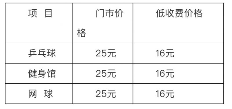 2023年盐城大丰区全民健身中心收费标准