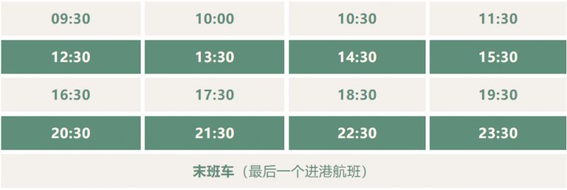 銀川機場大巴1號線站點時刻表