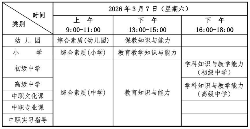 湖北2026上半年中小学教资报名时间安排