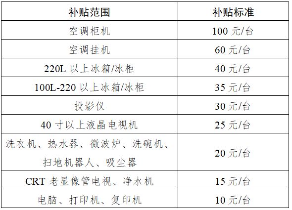 复印机维修服务市场观察:挑战与机遇并存