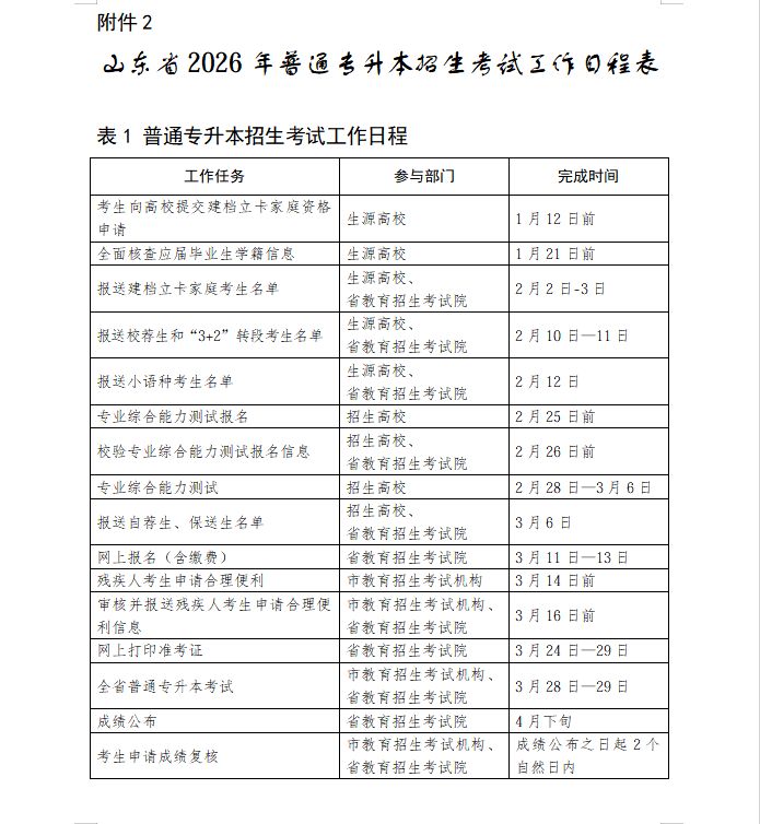 2026山东省专升本考试日程安排表(普通+退役大学生)
