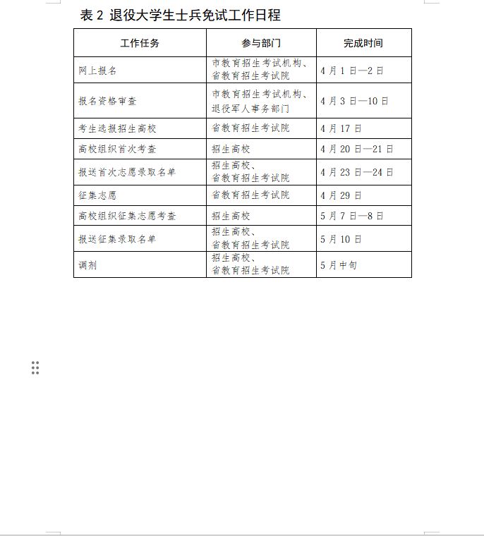 2026山东省专升本考试日程安排表(普通+退役大学生)