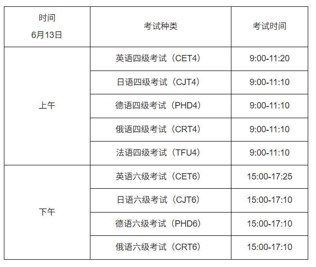 2026烟台四六级考试时间