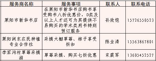 2024烟台莱阳高层次人才春节大礼包活动