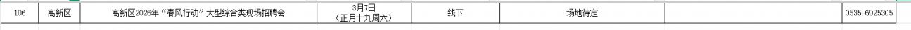 2026烟台高新区春风行动招聘会汇总（附报名入口）