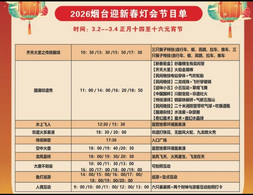 2026烟台迎新春灯会游园攻略