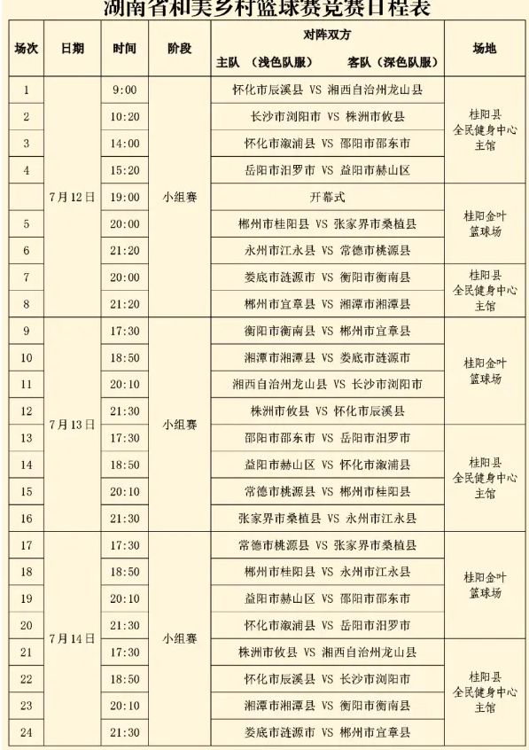 2025湖南省村BA和美乡村篮球比赛赛程