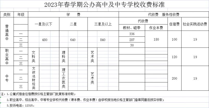 教辅图书批发行业的最新动态