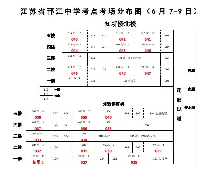 2025年邗江区高考考点信息_邗江中学2025高考情况_邗江中学考点考场分布