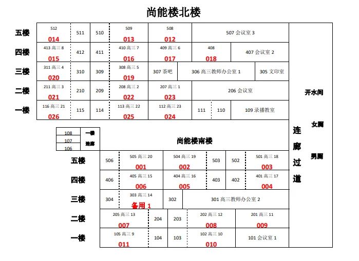 邗江中学2025高考情况_邗江中学考点考场分布_2025年邗江区高考考点信息