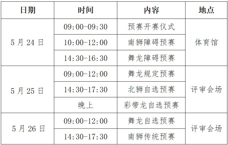 第十五届全运会群众展演舞龙舞狮项目预赛
