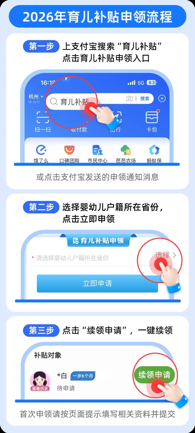 2026年育儿补贴续领流程