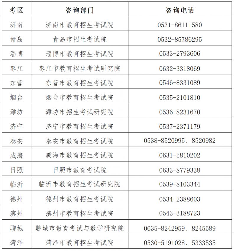 教育咨询行业新动态：携手共创未来
