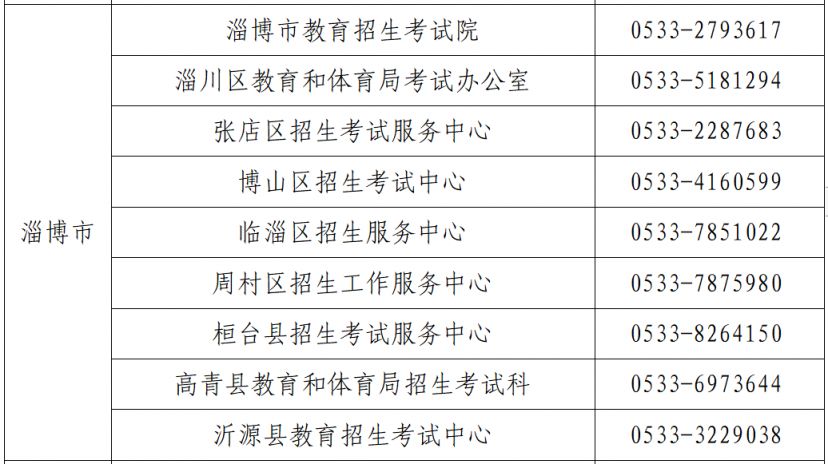 山东合格考成绩查询时间2026年
