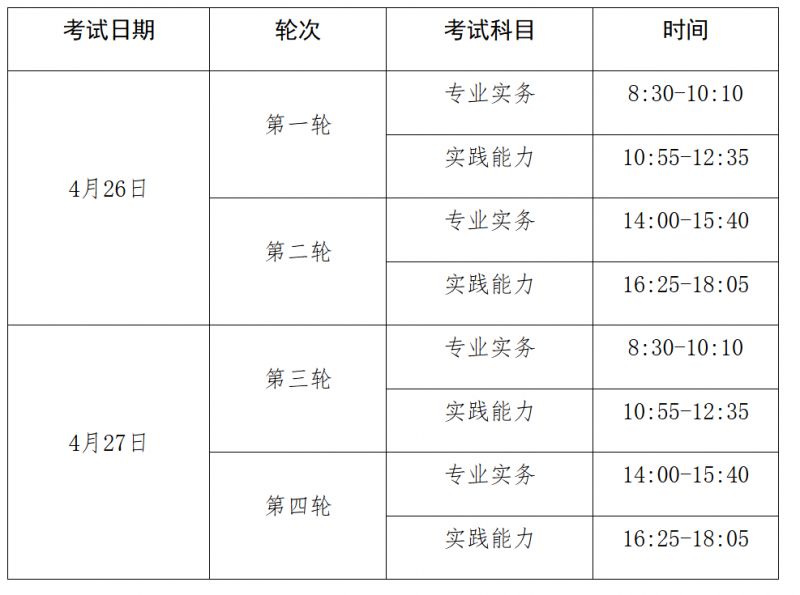 中国卫生人才网官网（https：www21wecancom）