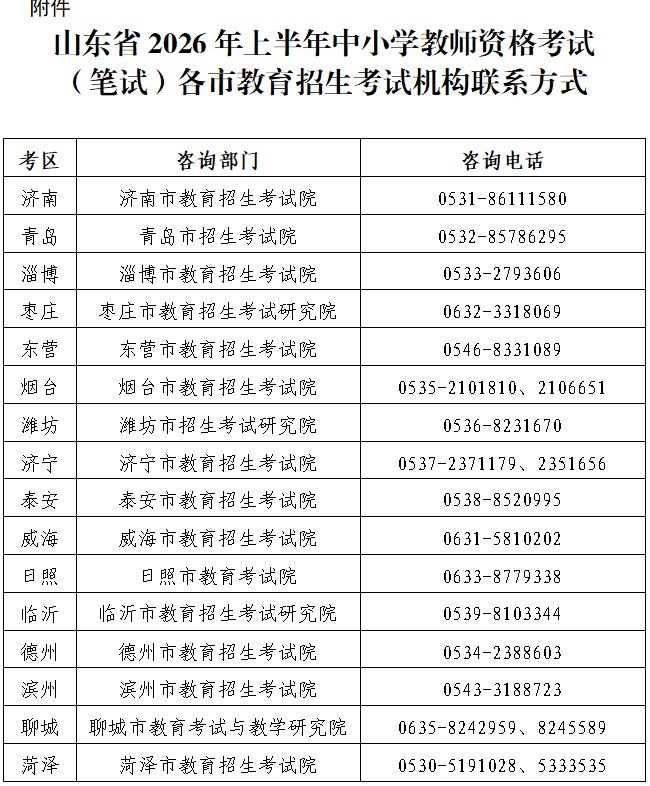 2026年上半年山东省中小学教师资格考试（笔试）考前提醒
