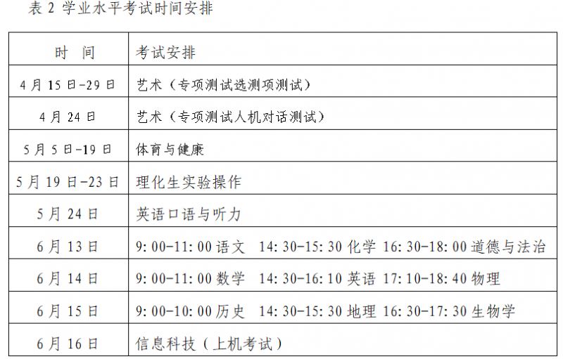 2026淄博中考各科考试时间
