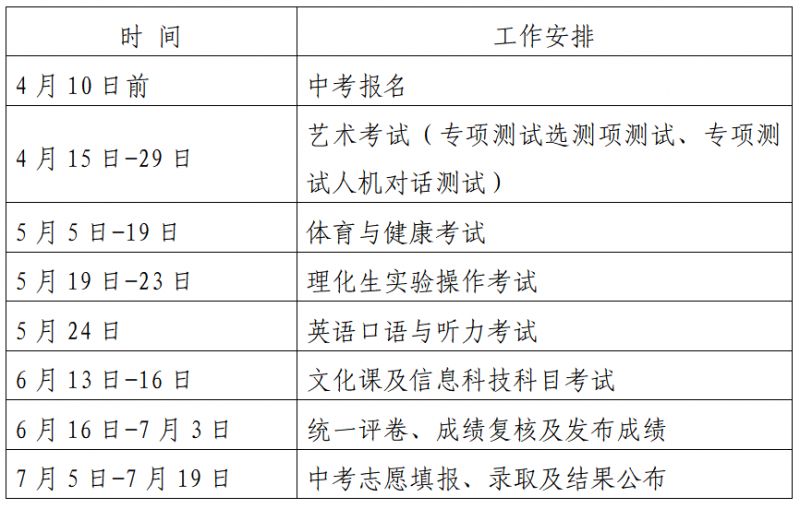 2026淄博中考各科考试时间