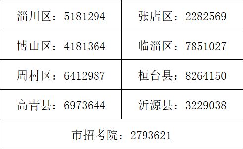 淄博市2026年普通高等学校招生体检温馨提示