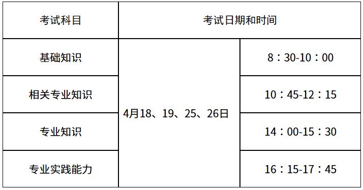 2026山东省卫生资格考试时间安排