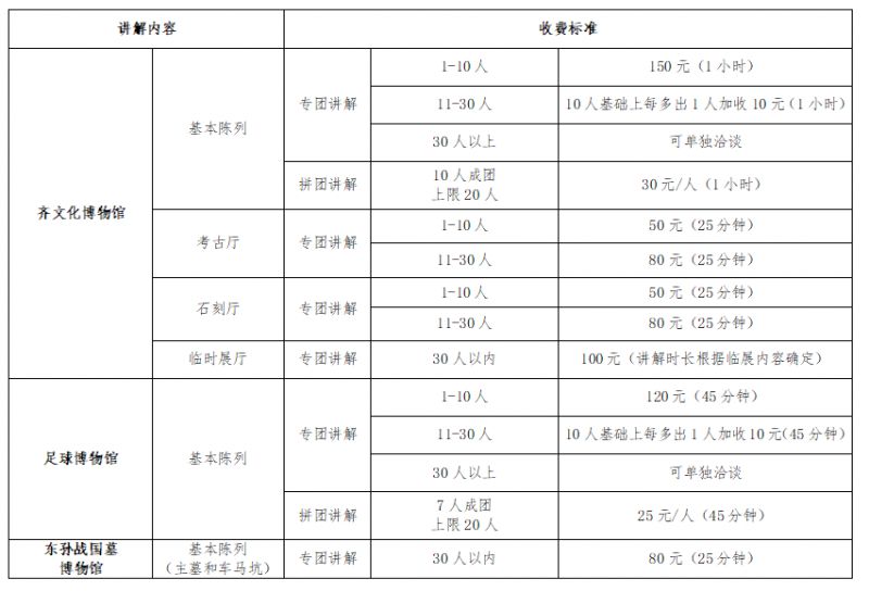 2026齐文化博物院元旦假期开放公告